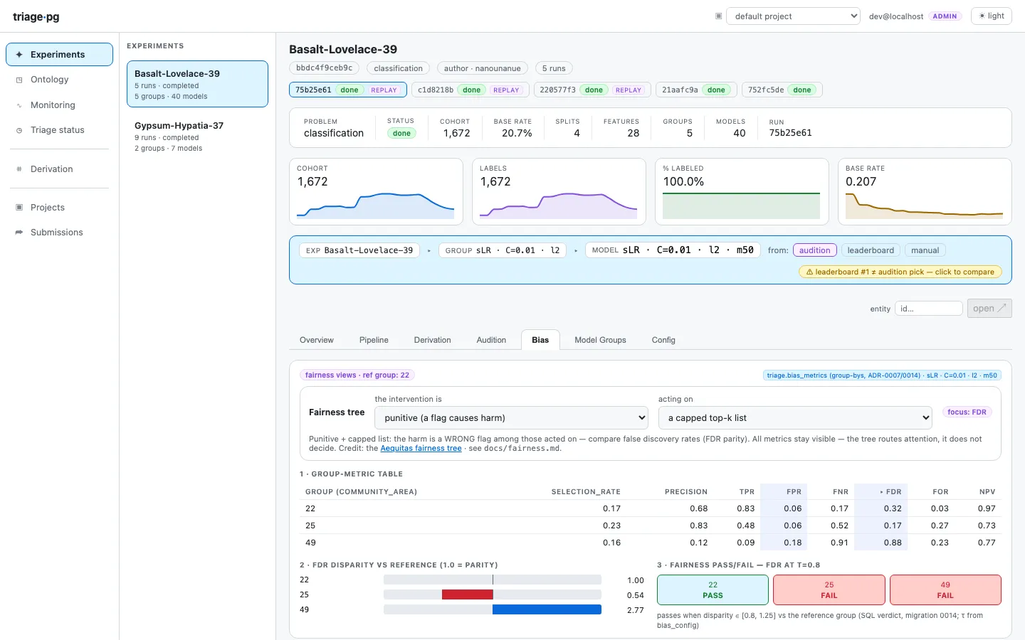 The bias tab: per-group metrics with disparity ratios and τ verdicts, and the fairness-tree wizard
